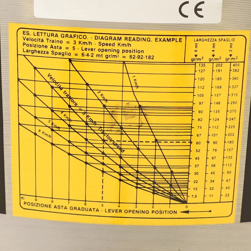 Edelstahl-Streuwagen 149 L – Anbaustreuer für Gabelstapler, 1–6 m Streubreite