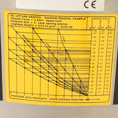 Edelstahl-Streuwagen 149 L – Anbaustreuer für Gabelstapler, 1–6 m Streubreite